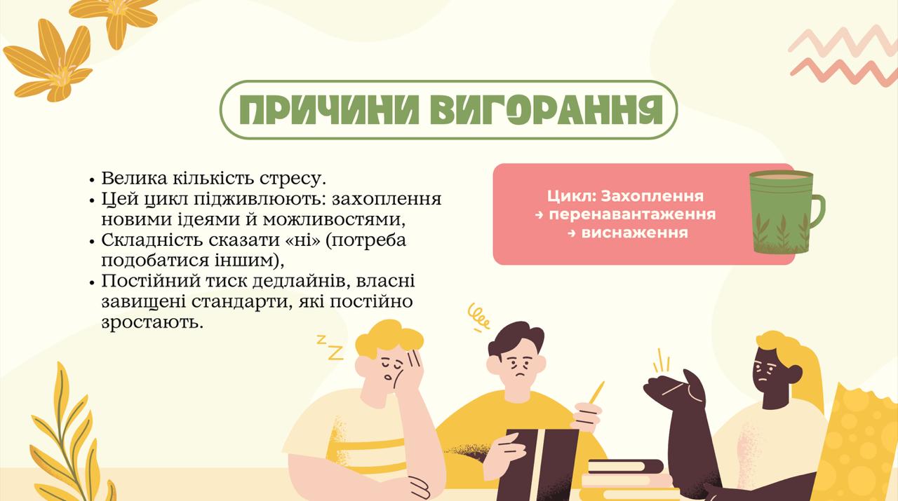 Попередження вигорання